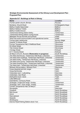 Appendix B.7: Buildings at Risk in Orkney