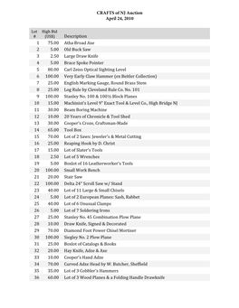 2010 CRAFTS Auction Results