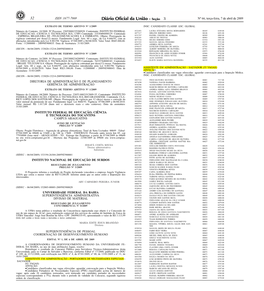 DOU De Homologação De Resultado Edital 17/2008