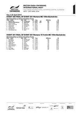 Day 3 20 April 2014 EVENT 350 FINAL of EVENT 301 Womens MC 100M Backstroke Multi-Disability by British Disability Points Place Name Aad Club Cat Time Bdpoints 50 1