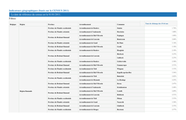 La Date De Référence Du Census Est Le 01/01/2011. Filtres