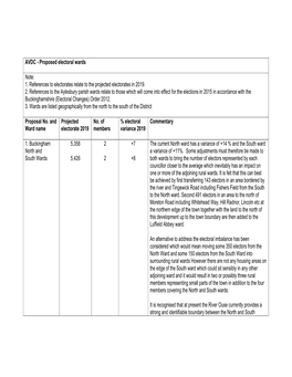 Aylesbury Vale District Council on New Warding Arrangements