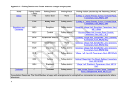 Appendix II – Polling Districts and Places Where No Changes Are Proposed. 1 Ward Polling District Letters Polling District