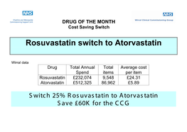 Rosuvastatin Switch to Atorvastatin