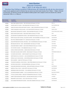 1 De Mayo De 2021) Election Day Polling Locations (Ubicaciones De Votación De Día De Las Elecciones