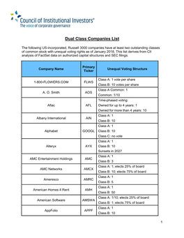 Dual Class Companies List