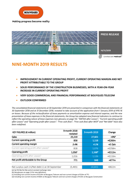 Nine-Month 2019 Results