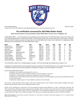 2019 Mike Richter Award Semifinalists