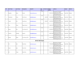 Contact Details.Xlsx