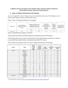 I. Status of Village Electrification in West Bengal