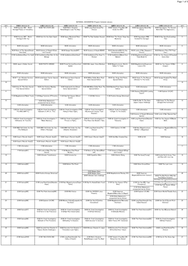 NATIONAL GEOGRAPHIC Program Schedule January