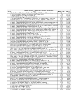 August 2012 Prices Realized