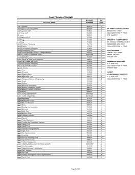 Tamf/ Tamu Accounts Account Mc Account Name Number Code