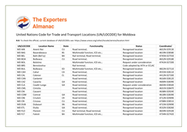 United Nations Code for Trade and Transport Locations (UN/LOCODE) for Moldova