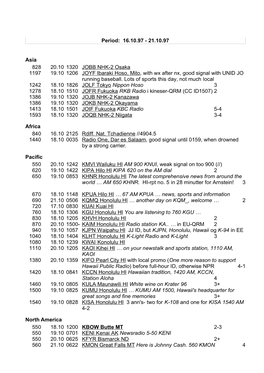21.10.97 Asia 828 20.10 1320 JOBB NHK-2 Osaka 1197 19.10 1206
