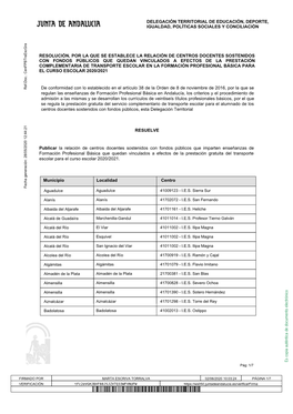 Es Copia Auténtica De Documento Electrónico DELEGACIÓN TERRITORIAL DE EDUCACIÓN, DEPORTE, IGUALDAD, POLÍTICAS SOCIALES Y CO