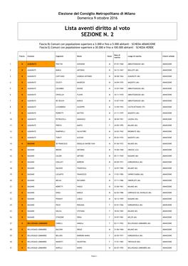 Lista Aventi Diritto Al Voto SEZIONE N. 2