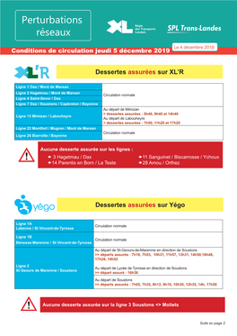 Perturbations Réseaux