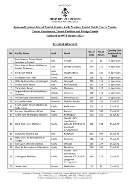 MINISTRY of TOURISM Approved Opening Dates of Tourist