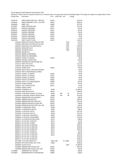 Tyrone Hospital's Charge Master 2019