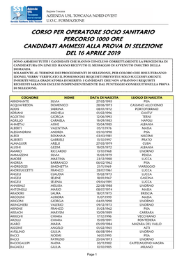 Corso Per Operatore Socio Sanitario Percorso 1000 Ore Candidati Ammessi Alla Prova Di Selezione Del 16 Aprile 2019