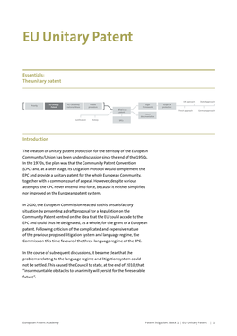 EU Unitary Patent