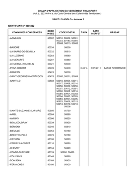 CHAMP D'application DU VERSEMENT TRANSPORT (Art