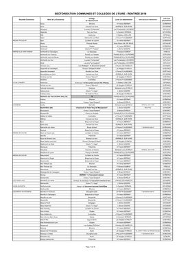 Sectorisation Communes Et Colleges De L'eure - Rentree 2018