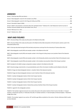 Annexes Map and Figures