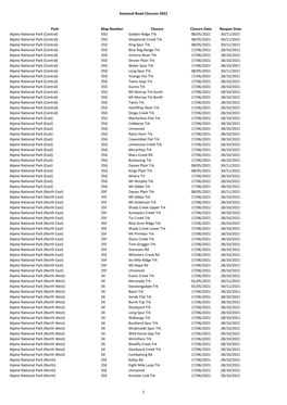 Seasonal Road Closures 2021