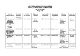 LISTE DES ASSOCIATIONS AGRÉÉES DANS LES PYRÉNÉES ATLANTIQUES AU 31/12/2020 Page 1/3