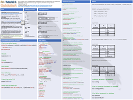 Rel and Tutorial D Quickstart