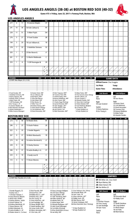 Today's Starting Lineups