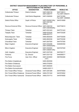 District Disaster Management Plan Directory of Personnel & Institutions in the District Office Designation Phone Number Mobile No