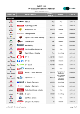 Tv Broadcast Details