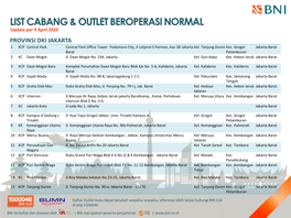 List Cabang & Outlet Beroperasi Normal