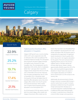 Calgary Office Market Report