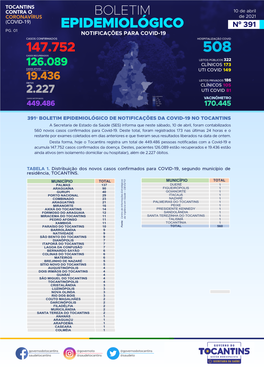 Boletim Covid-10-4-21