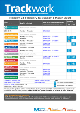 Monday 24 February to Sunday 1 March 2020