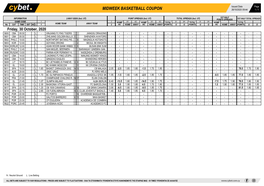 Midweek Basketball Coupon 26/10/2020 09:44 1 / 1