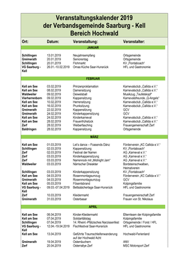 Veranstaltungskalender 2019 Der Verbandsgemeinde Saarburg - Kell Bereich Hochwald Ort: Datum: Veranstaltung: Veranstalter: JANUAR