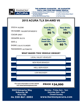 % % % % % % % % 2015 Acura Tlx Sh-Awd V6