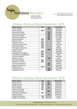 Eastern Sydney Stock December 2010