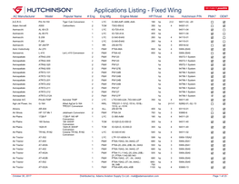 Applications Listing - Fixed Wing AC Manufacturer Model Popular Name # Eng Eng Mfg Engine Model HP/Thrust # Iso