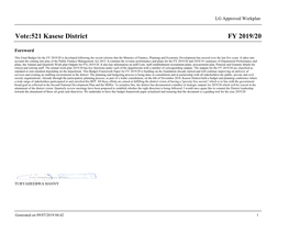 FY 2019/20 Vote:521 Kasese District