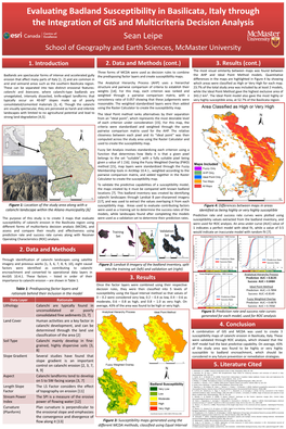 Badland Susceptibility in Basilicata, Italy Through the Integration of GIS and Multicriteria Decision Analysis