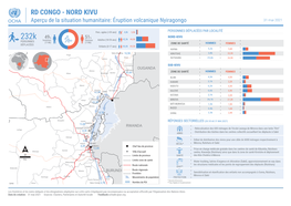 RD CONGO - NORD KIVU Aperçu De La Situation Humanitaire: Éruption Volcanique Nyiragongo 31 Mai 2021