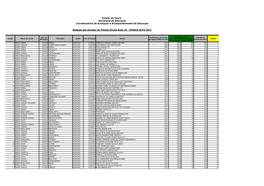 Escolas Premiadas – Alfabetização