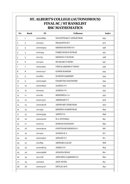 St. Albert's College (Autonomous) Final Sc / St Ranklist Bsc Mathematics