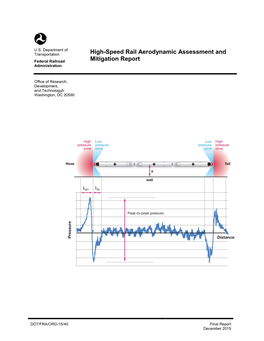 Taskload Report Outline